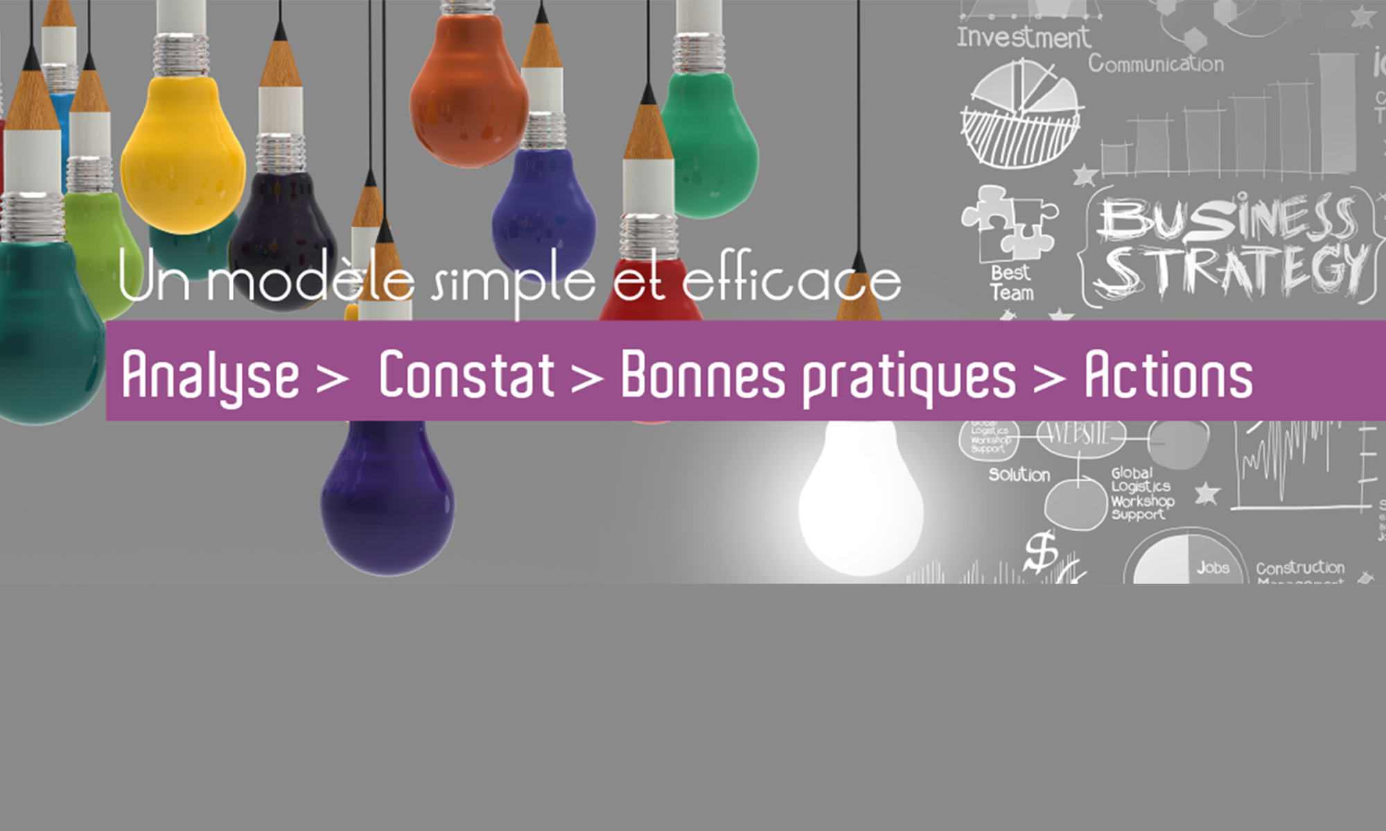 Domaines d'interventions-Wake up RH